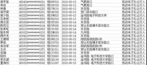 玉林车牌车辆报废流程（玉林车牌车辆报废流程及费用）-第3张图片-祥安律法网