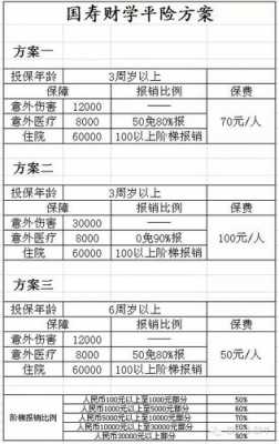 人寿意外伤害赔偿流程（人寿意外保险的赔偿标准）-第2张图片-祥安律法网