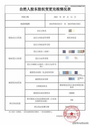 上海工商法人变更流程（上海营业执照变更法人需要什么材料）-第2张图片-祥安律法网