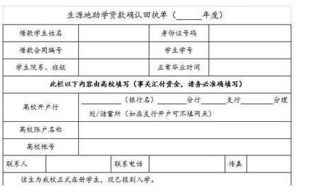 华安助学贷款回执流程（华安助学贷款回执码在哪）-第2张图片-祥安律法网