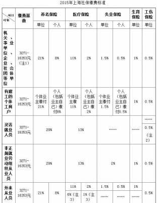 天津个人补缴流程（天津个人补缴社保要多少钱）-第1张图片-祥安律法网