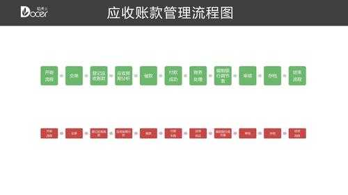 出款流程（出款是什么意思）-第3张图片-祥安律法网