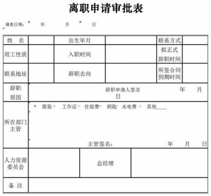 辞职审批流程表（辞职申请审批流程）-第2张图片-祥安律法网