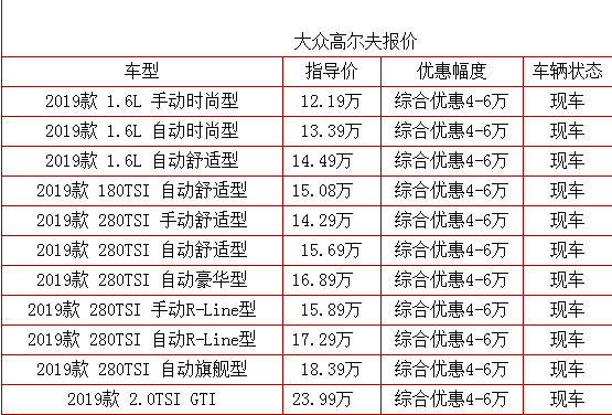 高尔夫审批流程（高尔夫办完多少钱）-第2张图片-祥安律法网