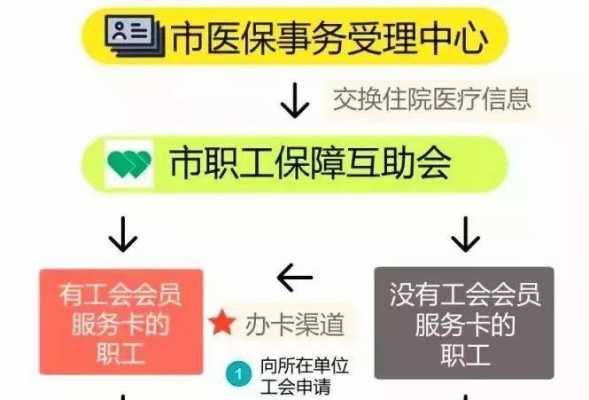 身份证补办流程上海（上海 补办身份证）-第3张图片-祥安律法网