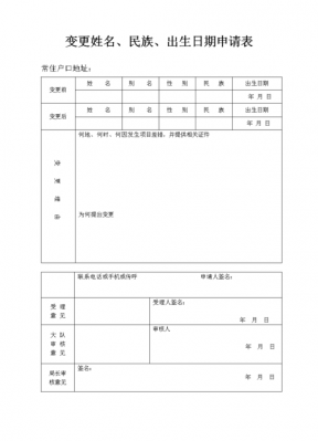 小孩姓名变更流程（孩子姓名变更需要哪些）-第1张图片-祥安律法网