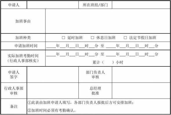 加班调休审批流程（加班调休怎么说）-第2张图片-祥安律法网