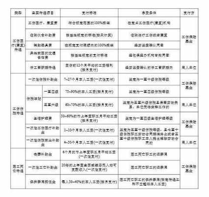 打人伤残鉴定流程（打人伤残鉴定标准及赔偿,具体怎么算）-第1张图片-祥安律法网