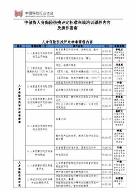 打人伤残鉴定流程（打人伤残鉴定标准及赔偿,具体怎么算）-第3张图片-祥安律法网