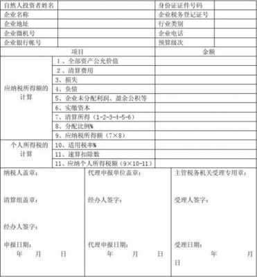 有限合伙年度报税流程（有限合伙缴税）-第3张图片-祥安律法网