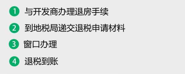 退契税的流程（退契税流程怎么查询进度）-第1张图片-祥安律法网