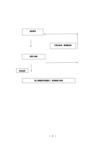 申请孤儿流程（如何申请孤儿补助）-第1张图片-祥安律法网