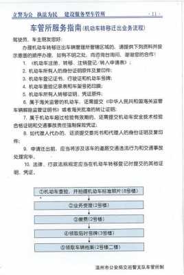 山东新车落户的流程（山东车辆迁入）-第3张图片-祥安律法网