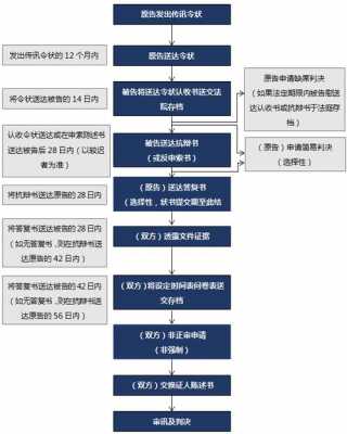 起诉香港公司流程（香港公司起诉香港公司）-第1张图片-祥安律法网