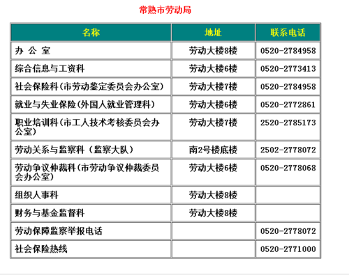 劳动局电话流程（劳动局电话咨询是多少?）-第2张图片-祥安律法网