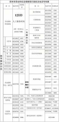 劳动局电话流程（劳动局电话咨询是多少?）-第3张图片-祥安律法网