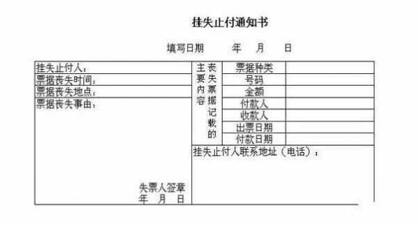 承兑挂失流程（银行承兑挂失后多久能到账）-第3张图片-祥安律法网