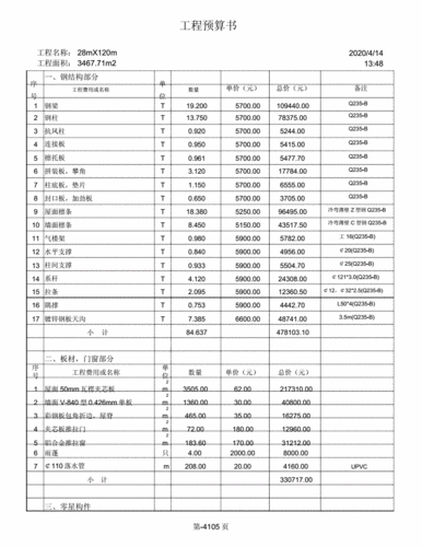 钢结构行业结算流程（钢结构工程怎么记账）-第3张图片-祥安律法网