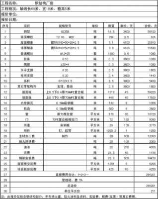 钢结构行业结算流程（钢结构工程怎么记账）-第2张图片-祥安律法网