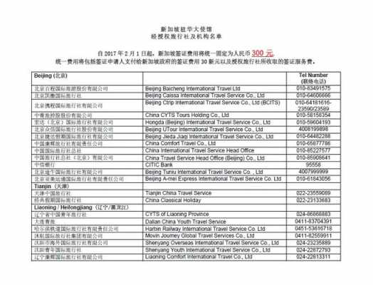 新加坡签证办理流程（成都新加坡签证办理流程）-第1张图片-祥安律法网