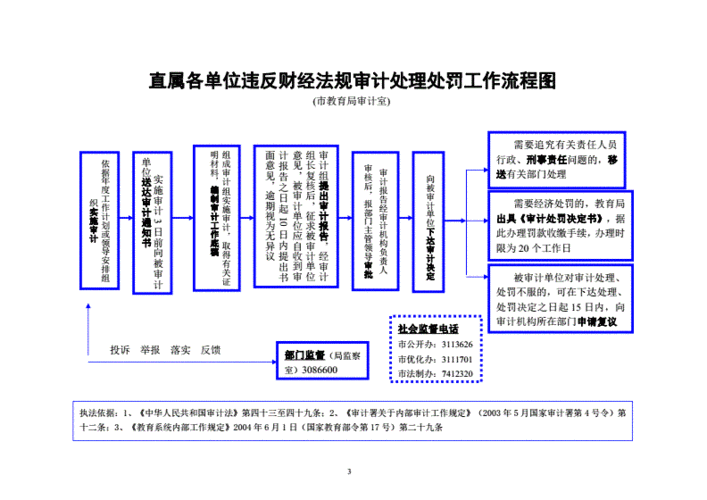 没收违法所得流程（没收违法所得范围）-第2张图片-祥安律法网