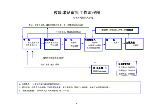 没收违法所得流程（没收违法所得范围）-第3张图片-祥安律法网