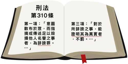 关于诽谤的法律流程（诽谤的法律条款）-第1张图片-祥安律法网