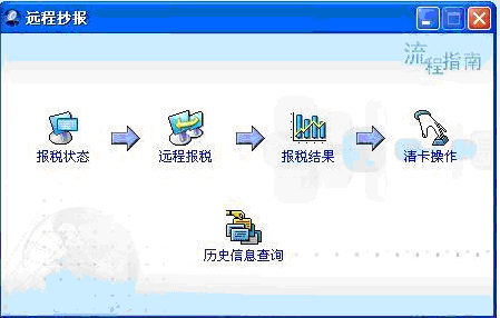 抄报税流程（如何抄报税税人抄报税流程）-第2张图片-祥安律法网