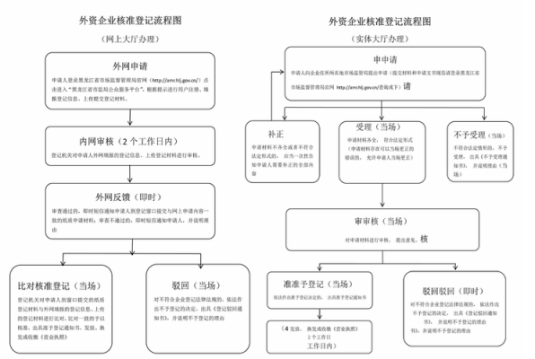 合伙人变更流程（合伙人变更需要哪些资料）-第1张图片-祥安律法网