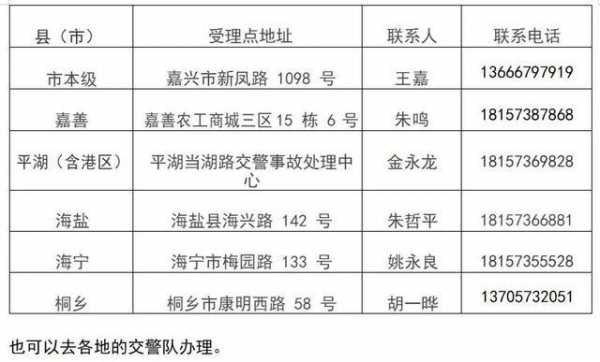 嘉兴汽车报废流程（嘉兴汽车报废在哪里）-第2张图片-祥安律法网