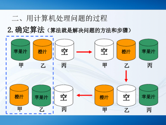 甲乙丙流程（甲乙丙j）-第1张图片-祥安律法网