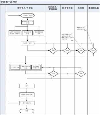 平安汽车金融贷款流程（平安汽车金融贷款流程怎么样）-第3张图片-祥安律法网