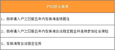 入户珠海流程（入户珠海需要什么条件）-第1张图片-祥安律法网