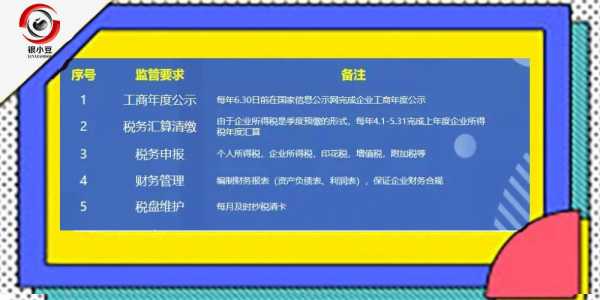 上海办理执照流程（在上海办营业执照需要什么资料）-第3张图片-祥安律法网