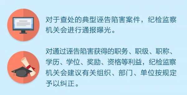 诬告报案流程（诬告罪向公安哪个部门报案）-第3张图片-祥安律法网