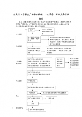 租户扰民起诉流程（租户扰民 业主承担责任）-第1张图片-祥安律法网