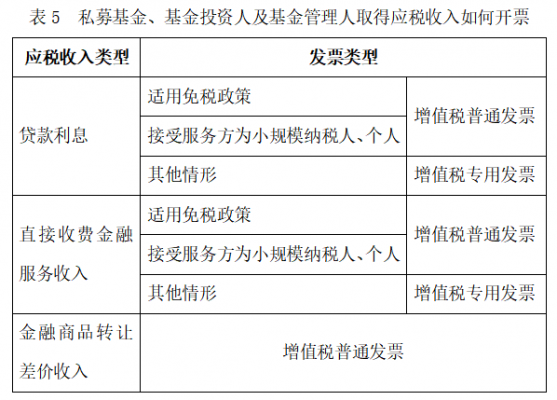 遗赠基金流程时间（遗赠需要交什么税）-第1张图片-祥安律法网