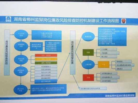 闽侯房产过户流程（闽侯房产过户流程图）-第3张图片-祥安律法网