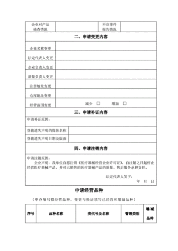 隐形医疗器械证流程（隐形眼镜医疗器械许可证办理材料）-第2张图片-祥安律法网