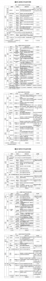 口岸服务流程时限（口岸办是干嘛的）-第1张图片-祥安律法网