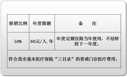 遵义职工医保报销流程（遵义职工医保政策）-第2张图片-祥安律法网