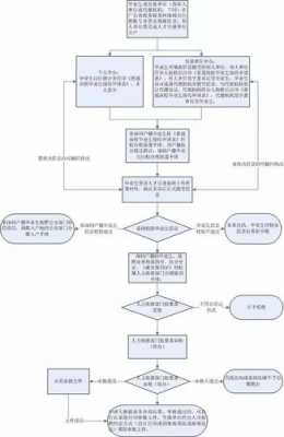 深圳办理个人社保流程（深圳个人社保办理流程证件）-第1张图片-祥安律法网