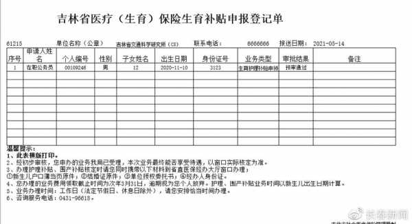 宁夏生育津贴报销流程（宁夏生育津贴2021年最新政策）-第3张图片-祥安律法网