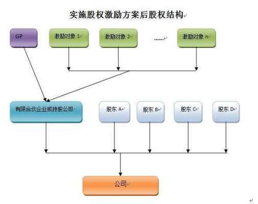 股权司法拍卖流程（股权司法拍卖是利好还是利空）-第2张图片-祥安律法网