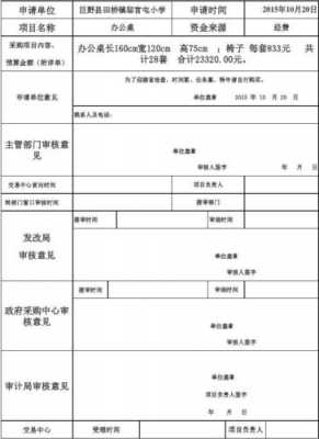 政府采购申报流程（政府采购申报表怎么填）-第2张图片-祥安律法网