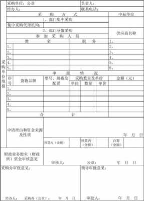 政府采购申报流程（政府采购申报表怎么填）-第1张图片-祥安律法网