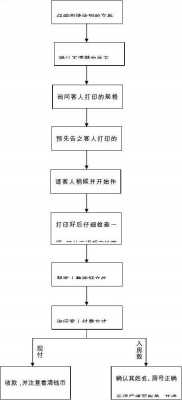 打印指标文件流程（打印指标证明文件怎么操作）-第1张图片-祥安律法网