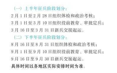 检兵流程时间（检兵过程是什么样的）-第1张图片-祥安律法网