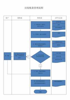 关于客户打款流程（让客户打款的话术）-第1张图片-祥安律法网