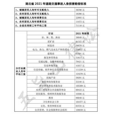 开车撞人死亡赔偿流程（开车撞死人了赔偿）-第1张图片-祥安律法网